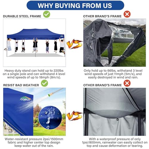 Image of COBIZI 10x20 Pop Up Canopy Tent with 6 Sidewall,Heavy Duty Canopy,Dark Blue