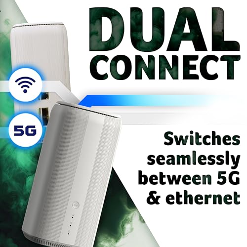 Router 5G Acer Connect X6E, WiFi 6E, Connessione istantanea NFC, Tecnologia 4x4 MU-MIMO, Supporto Multidispositivo - Router - Immagine 2