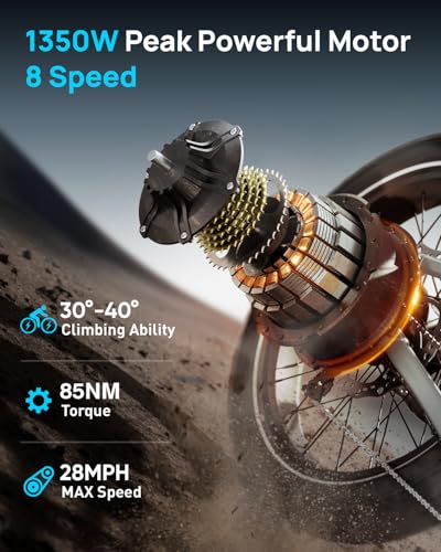PUCKIPUPPY Electric Bike for Adults 1350W Peak, 28 MPH, 48V