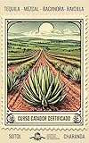 AMM Academia Mexicana de Mixología