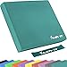 Movit® XXL Balance Pad Dynamic Base, 50x40x6cm mit Elastikband, Farbwahl: 10 Farben, Training für Gleichgewicht und Koordination, Gleichgewichtstrainer Balancekissen - Petrol