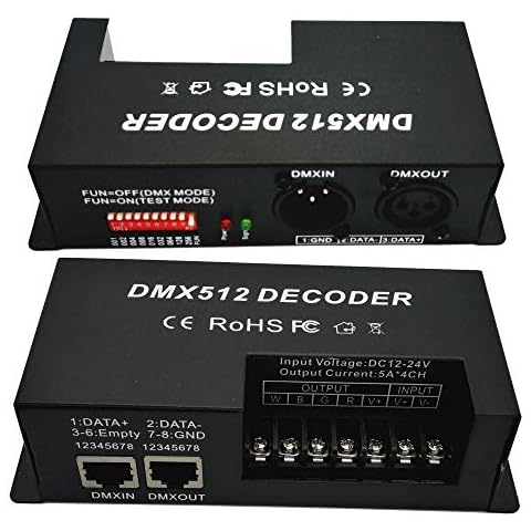 GIDERWEL 4 Channel DMX Decoder RGBW PWM DMX512 Dimmer Driver RGBW LED Strip Light Controller Input 12V-24V DC Cover