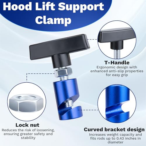 Image of ecocstm 4 PCS Car Hood Prop Struts Clamp, Hood Strut Clamp, Car Hood Holder