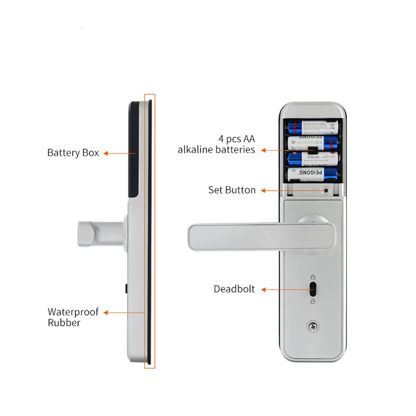 Serrure connectée,Smart Lock Tuya biométrique Empreinte Digitale Intelligente Porte casier hôtel entrée sans clé poignée de Maison App déverrouiller Serrure Intelligente numérique(240 5050)