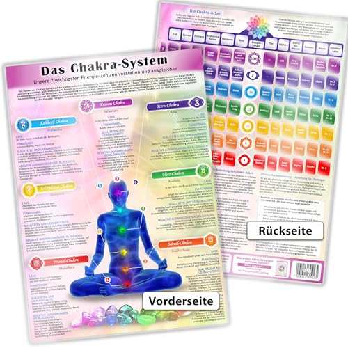 Das Chakra-System - Deinen Energiekörper heilen (2025) – unsere 7 wichtigsten Energie-Zentren verstehen und ausgleichen - finde innere Harmonie und ... Energie-Zentren verstehen und ausgleichen)