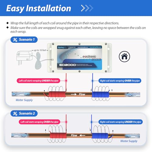 iSpring ED2000 Whole House Water Descaler, Alternative Electronic Salt-Free Hard Water Conditioner - Image 4