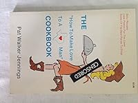 The How To Make Love To A Texas Man Cookbook B000L37LSA Book Cover