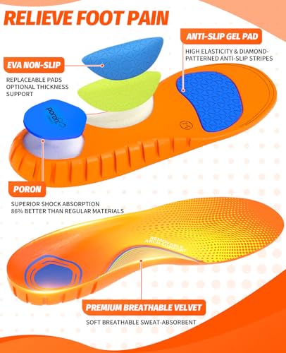 Arch Support Insoles Under $10 with Code E8DL8X42 - Image 2