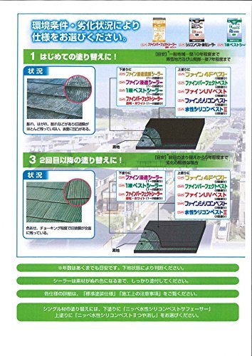 Amazon.co.jp: ファイン4Fベスト 15kgセット 標準色 ダークグレー 