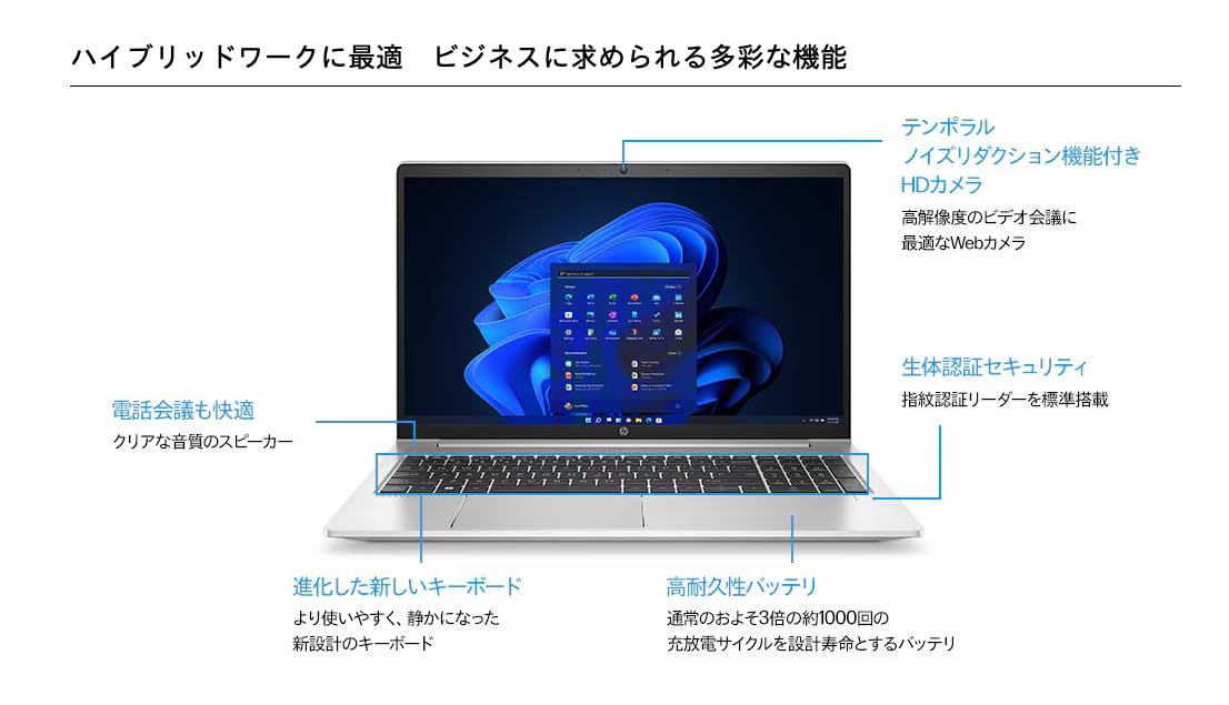 Amazon.co.jp: 【整備済み品】HP ProBook 450 G10 ノートパソコン 15.6