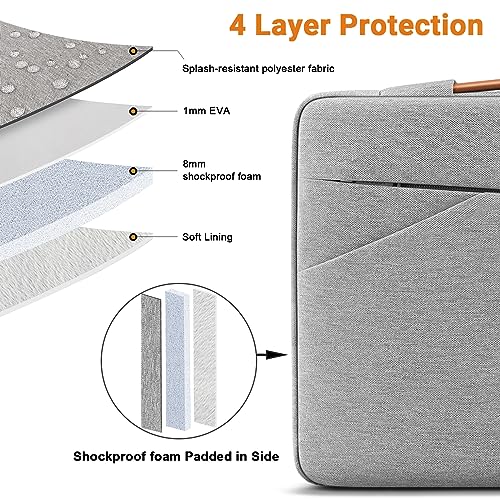 Image of TECOOL 14 Inch Laptop Sleeve Protective Case Cover with Handle and Front Pockets for 14 Inch HP Stream Lenovo Thinkpad Ideapad Dell Acer ASUS Laptops Chromebooks Notebooks, Gray