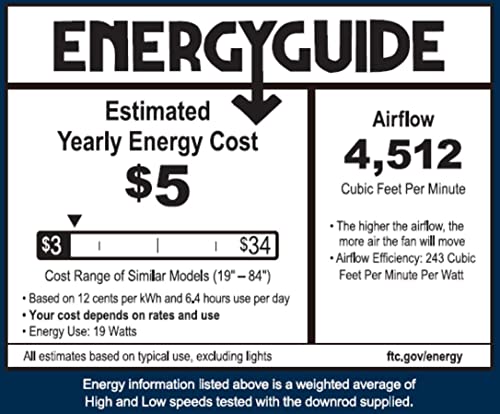 Luminance Kathy Ireland Home Lindbergh Eco 60 Inch Ceiling Fan With Light | Led Lighting Fixture With 6-Speed Wall Control And 3 Solid Wood Blades, Graphite, 13.80X13.80X60.00 (Cf315Cr60Grt) #TOP6