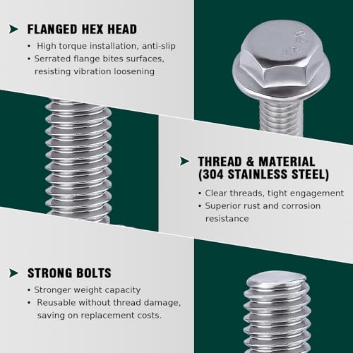 Image of M8-1.25 x 25mm Hex Flange Bolt (1 inch Thread Length), DIN6921, Serrated Locking Flange, 304 Stainless Steel, UNC Full Thread, 15-Pack