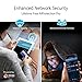 ASUS RT-AX5400 AiMesh Dual Band WiFi 6 kombinierbarer Router (Tethering als 4G und 5G Router-Ersatz, integriertes VPN, AiProtection Pro Netzwerksicherheit, Instant Guard, bis zu 5.400 Mbit/s)
