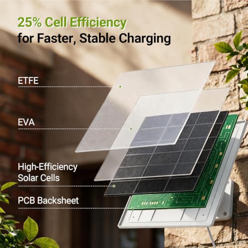 Image of HQST 5W 5V Solar Panel for Ring Camera,IP65,Compatible with Ring Stick Up Cam, Spotlight Plus /Pro Cam, 9.4ft USB-C Cable, Micro USB Adapter