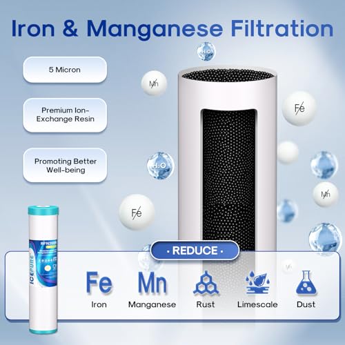 Image of ICEPURE 3-Stage 4.5 inchx 20 inch Whole House Water Filter Replacement Kit, 5 Micron Sediment, Iron & Manganese Reduce, Carbon Block Cartridge Replacement for Any 20 Inch Water Filter