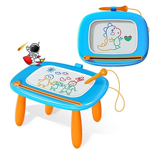 Kikidex Magnetic Drawing Board, Toddler Girl Toys for 1-2 Year Old, Doodle Board Pad Learning and Educational Toys for 1 2 3 Year Old Baby Kids Birthday Gift(Light Blue)
