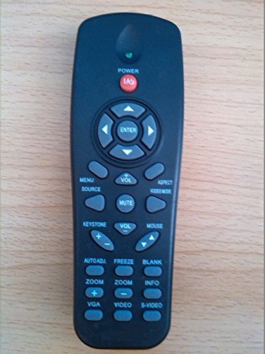 ELECTRON SELLER Replacement Projector Remote Control Fit for DELL 5100MP 7609WU 7609WU Projector