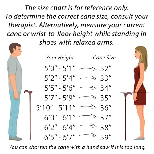 Asterom Walking Cane - Handmade, Ergonomic, Wooden Canes for Women & Men - Cool Walking Sticks for Seniors Women, Unique, Wood (Cherry, 36 Inches) - Thumbnail 4