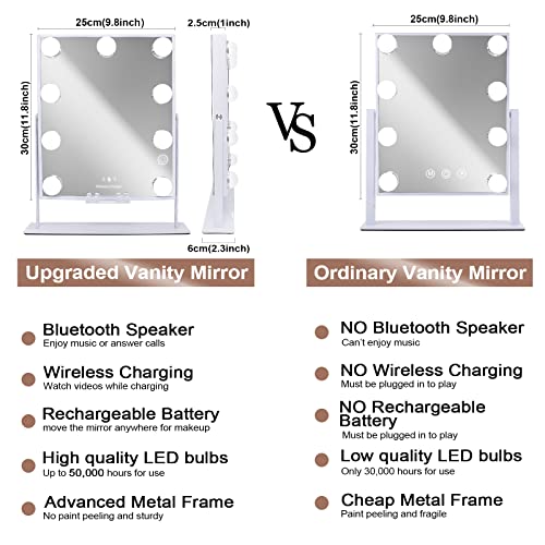 Hansong Lighted Vanity Mirror With Bluetooth And Wireless Charging Makeup Lights 9 Dimmable Bulbs 3 Color Lighting Tabletop (White) #TOP5