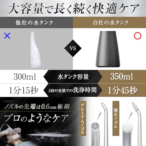 アロマノヴァ(AromaNova) 口腔洗浄器 ジェットウォッシャー IPX7防水 の商品画像 4