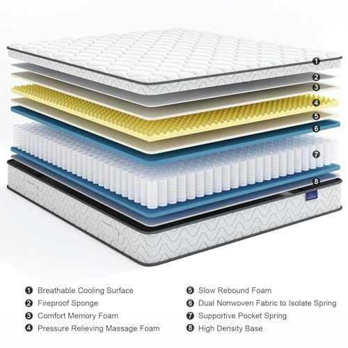 Image of Vesgantti Mattress Twin Size 9 Inch, Cool Sleep Hybrid Mattress in a Box