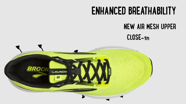 ブルックス　Launch 8 Brooks Launch 8 Lightweight Running Sneaker - Walmart.com