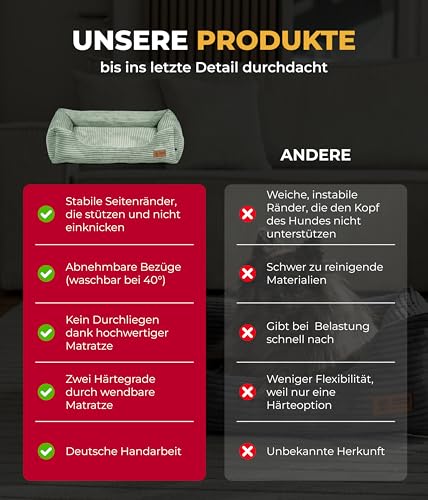 HS-Hundebett® Kuschelbett Deluxe Cord S (60x75 cm) – Orthopädisches Hundebett Grün für mittelgroße Hunde – Memory Foam, waschbar, rutschfest – Made in Germany