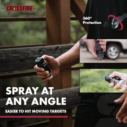 SABRE Crossfire Pepper Gel, Deploys At Any Angle, Maximizes Target Acquisition Against Multiple Threats, Belt Clip For Easy Carry, Fast Flip Top, Max Police Strength OC, Pepper Spray Option 1.5 fl oz - Image 4