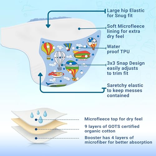 Image of Ambaby Leakage-Proof Cloth Diaper for Babies (0-3 Years) | Reusable & Washable Adjustable Baby Diapers with 2 Cloth Diapers & 2 High Absorbent Inserts | Soft Cotton Nappy for Boys & Girls | Fits 5-17 kg