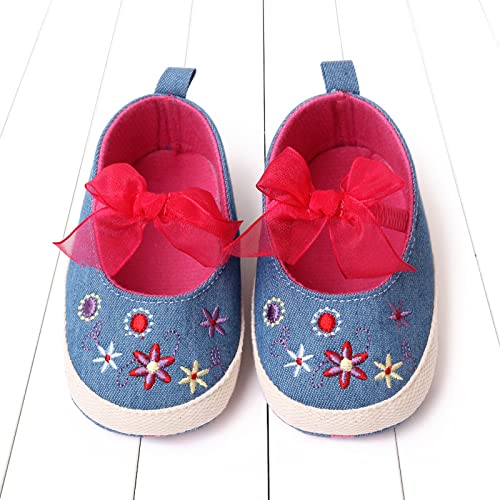 sfdgfhyf Children Soft Bottom Shoes Summer Children Infant Walking Shoes Girls Flat Bottom Non Slip Lightweight Sports4
