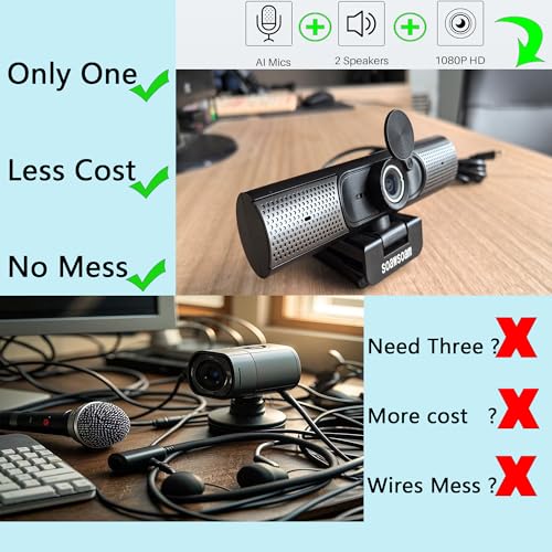 マイク&ステレオスピーカー付きFHDウェブカメラ、3イン1コンピューターカメラ、1080P、内蔵プライバシーカバー、USBプラグ&プレイ、1.5mケーブル、ビデオ会議、ストリーミング、オンラインクラス用のモダンなデザイン。