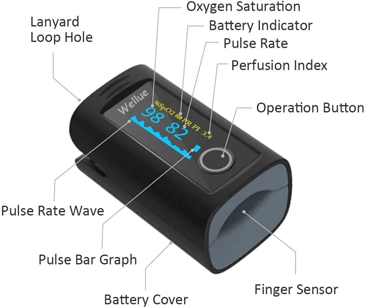 ViATOM Bluetooth Pulsoximeter Fingeroximeter mit APP und 12 Datensätze, Sauerstoffsättigung Messgerät Finger, Blutsauerstoffmessgerät Finger für Herzfrequenz mit Alarm, Professionell APP