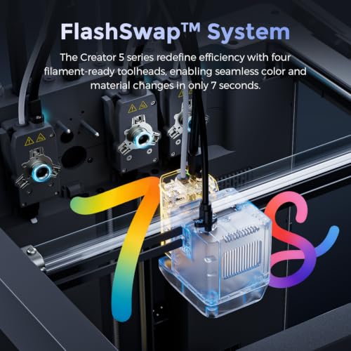Image of FLASHFORGE Creator 5 3D Printer, 4 Toolheads 7S Toolchanger Multi-Filament Printing, CoreXY 600mm /s 5X Faster Color Switch, Near-Zero Waste System, Auto Bed Leveling, Smart Extrusion Stunning Results