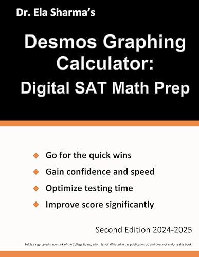 Desmos Graphing Calculator: Digital SAT Math Prep