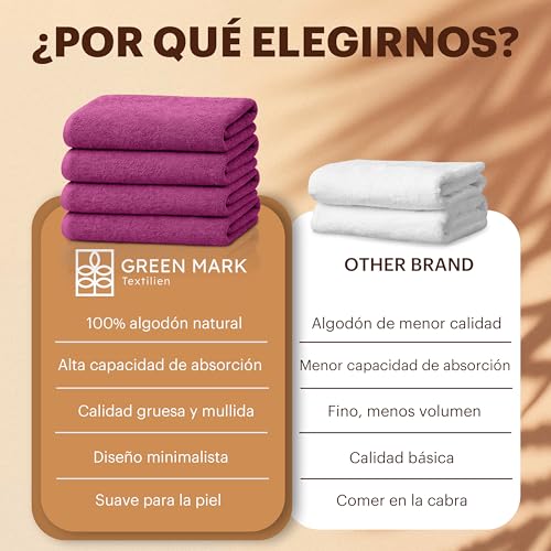 Miniatura 7 de Naturemark Juego De 4 Toallas De Ducha Toallas Suaves Y Absorbentes De 100 Algodón, Adecuadas Para El Uso Diario Rosa, 70x140 Cm