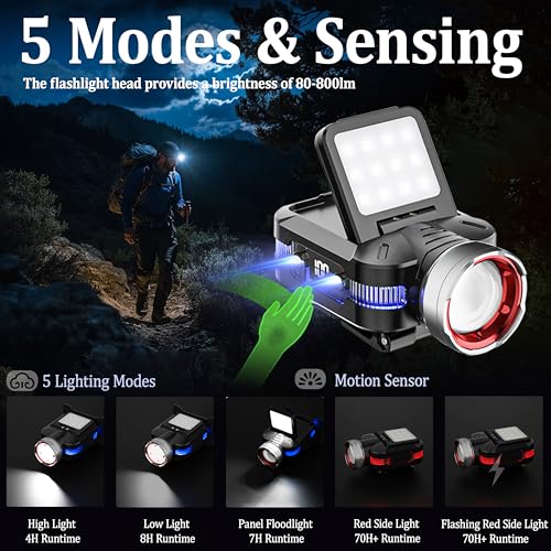 Lampe à clip pour casque idéale pour pêche et camping - 2