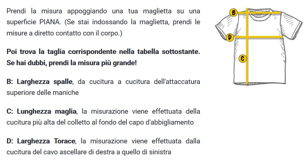 T-Shirt Uomo Scuderia Ferrari Ufficiale Rossa in Cotone – Maglietta Adulto Tifoso TSFEROGR