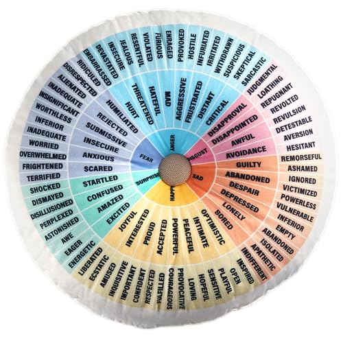 party greeting Wheel of Emotions Feelings Pillow Round Velvet Feelings Wheel Emotion Throw Pillow Circle Seating Floor Cushion for Office Home Room Sofa Decor Counselor Physical Therapist Gifts(Pastel