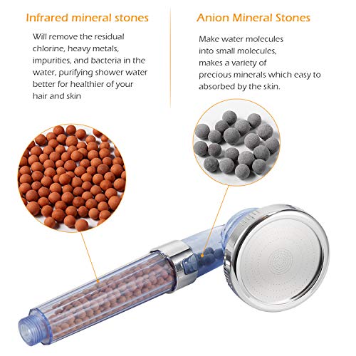 Tuxbaway Handheld Filtered Shower Head With Filtration Mineral Stone Beads And Pp Cotton Filter Replacement, 3 Settings High Pressure Ecowater Spa Shower Spray For Dry Hair & Skin #TOP3