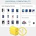iPhone 17 16 15 Charger Fast Charging Type C Chargers USB C Charger Block iPhone Air Chargers with 2 Pack 6FT Cable for iPhone 17/17 Plus/17 Pro Max/16/16 Plus/16 Pro Max/15 Pro Max/iPad Pro(Yellow)
