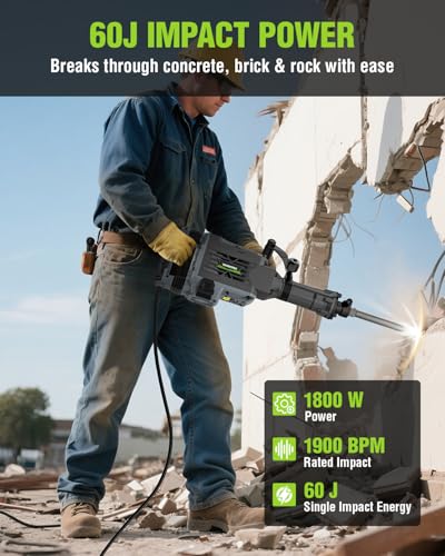 WORKPRO 60J 15A Jack Hammer