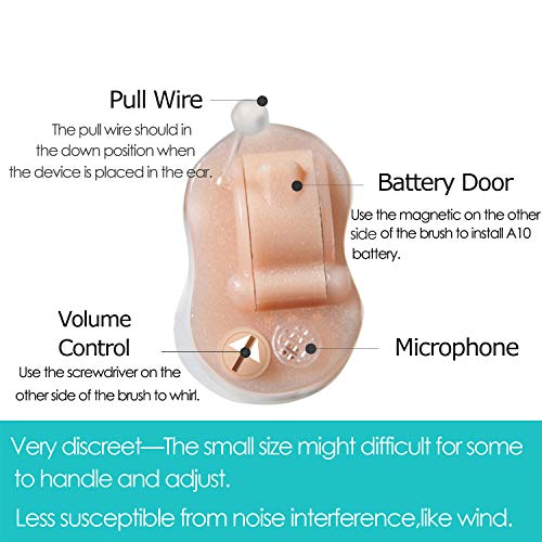 LAIWEN Hearing Amplifier for Adults CIC with Digital Noise Reduction Hearing Enhancement - Thumbnail 6