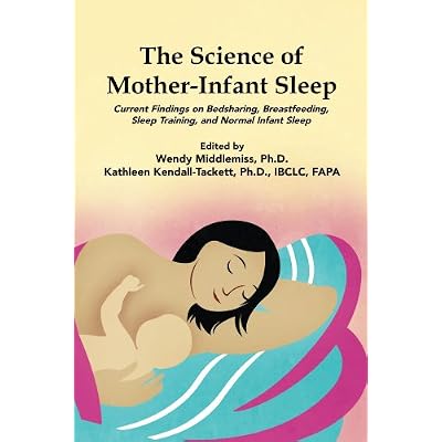 The Science of Mother-Infant Sleep: Current Findings on Bedsharing, Breastfeeding, Sleep Training, and Normal Infant Sleep