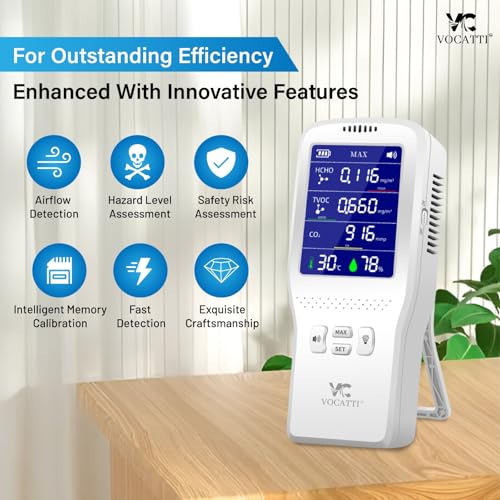 Image of Indoor Air Quality Monitor | TVOC,CO,CO2, HCHO | ≈ 100% Accuracy | 2000mAh Portable Pollution Meter with Temperature & Humidity | Indoor & Outdoor | Type-C Rechargeable | 1 Year Warranty