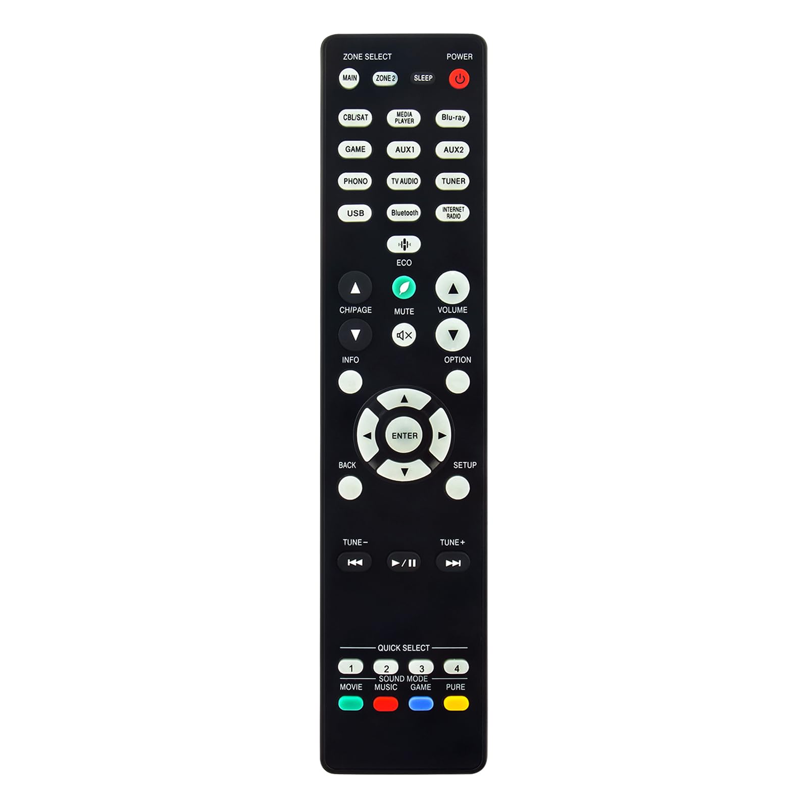 Amazon.com: RC-1244 Replace Remote fit for DENON AVR-S760H AVR