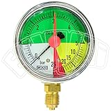  0 ÷ 5/25 bar – Manómetro caja de acero inoxidable – escala isométrica medición presión