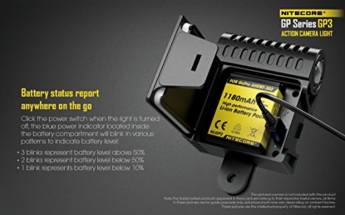 Luce Nitecore GP3 XP-G2 360LM USB x action camera