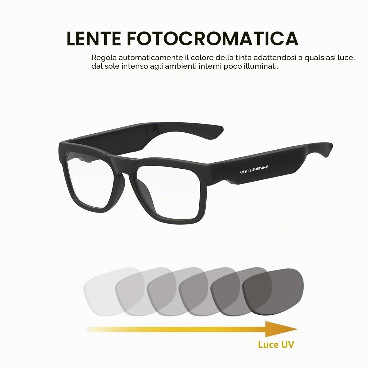 OhO Smart Glasses, occhiali da sole MP3 Bluetooth da 128 G con cuffie con altoparlante aperto, per sport indoor e outdoor, protezione UV polarizzata, per uomini e donne