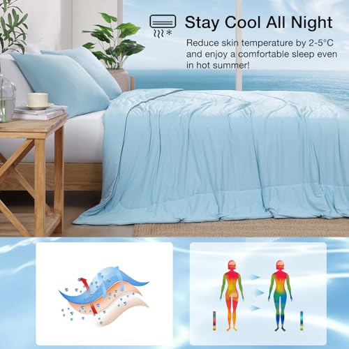 Monbix ChillChilla Cooling Comforter King Size-3 Pieces Cooling Blankets for Hot Sleepers and Night Sweats, Double-Sided Summer King Size Comforter Set, Breathable Lightweight Blanket Blue